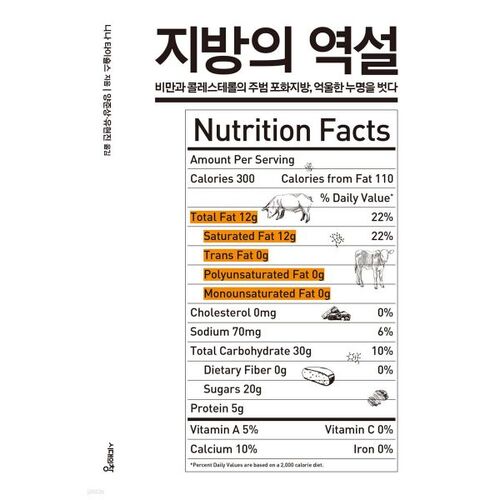 The paradox of the province 