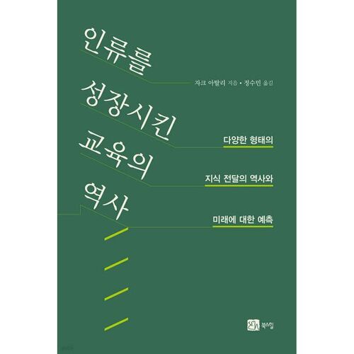 L'histoire de l'éducation qui a favorisé le développement humain 