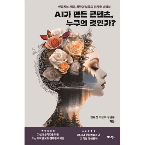 Who owns AI-generated content? 