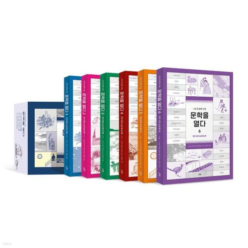 Ensemble de littérature ouverte 