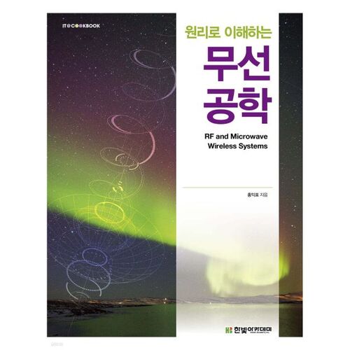 Comprendre l'ingénierie sans fil à travers les principes 