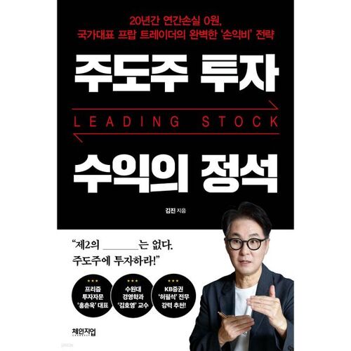 Les fondamentaux des meilleurs rendements en actions 