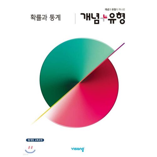 Concepts et types de probabilités et statistiques avancées (pour 2026) 