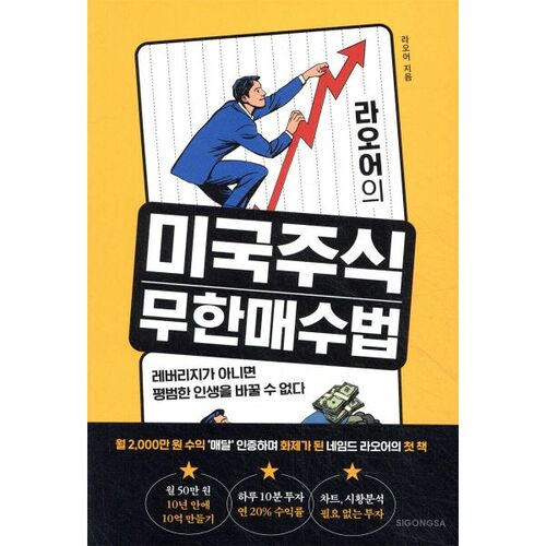 La méthode d'achat illimité d'actions américaines du Laos 