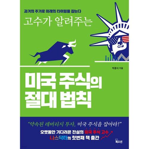 La règle absolue des actions américaines 