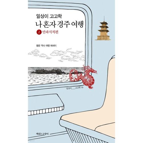 Everyday Archaeology: My Solo Journey to Gyeongju 2: Manpasikjeok 