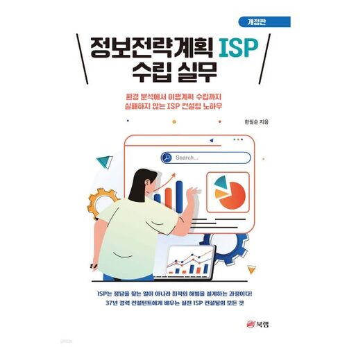 Plan stratégique d'information Pratiques d'établissement d'un FAI 