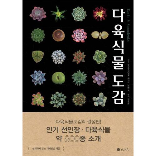 Encyclopédie des plantes succulentes 