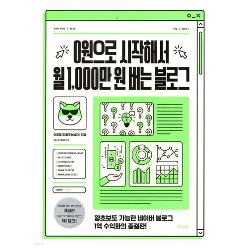 A blog that starts with 0 won and earns 10 million won per month 