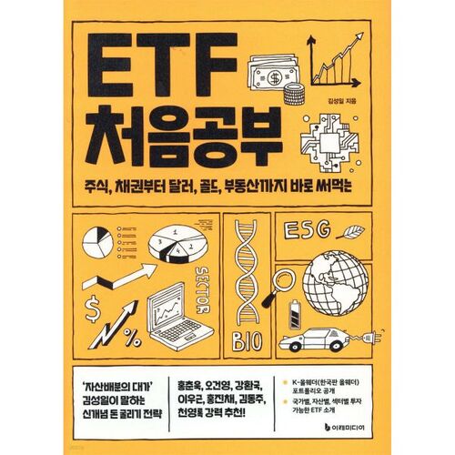 Première étude sur les ETF 