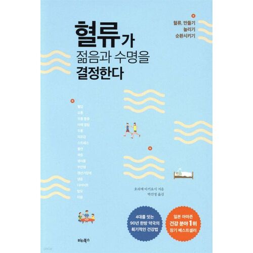 Blood flow determines youth and longevity 