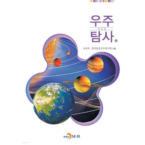 Exploration spatiale 2 (Collège) 