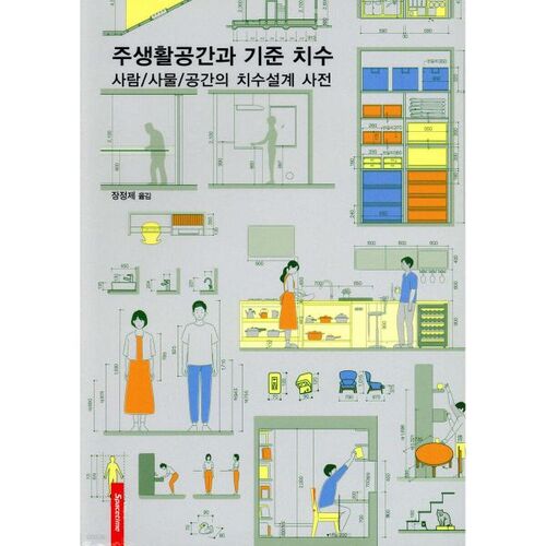 Espace de vie principal et dimensions standard 