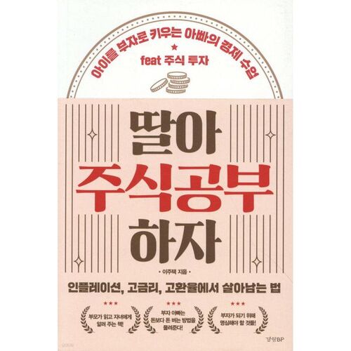 Ma fille, étudions les actions. 