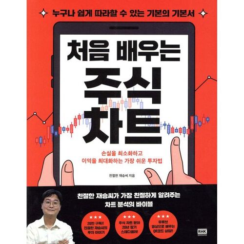 Apprendre les graphiques boursiers pour les débutants 