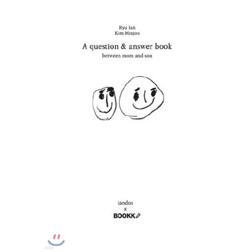 Questions et réponses sur les chapeaux 