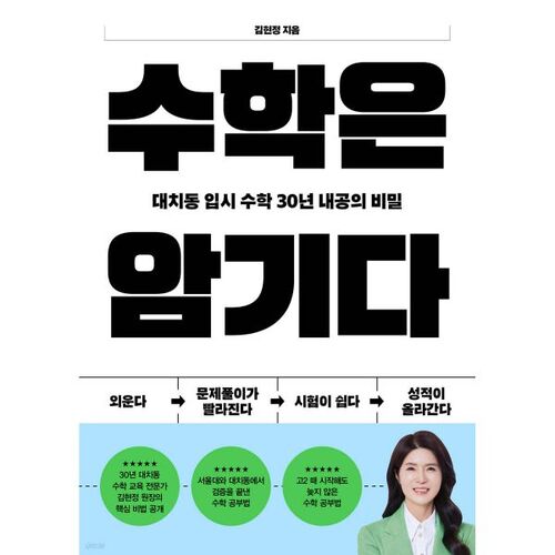 Math is memorization 