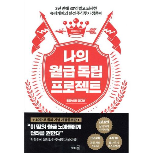 Mon projet indépendant « Mon salaire » (édition remasterisée) 