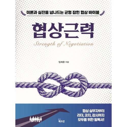 compétences en négociation 