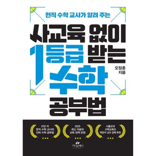 Comment obtenir la meilleure note en mathématiques sans cours particuliers 