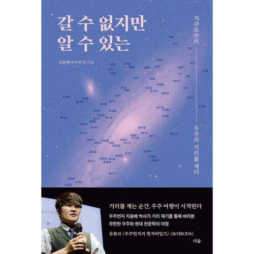 Je ne peux pas y aller, mais je peux savoir 