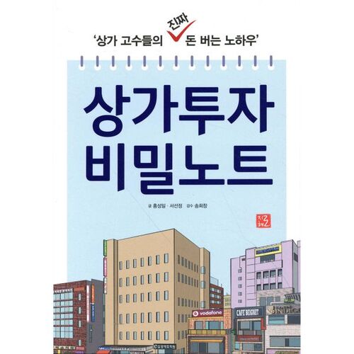 Note secrète sur les investissements commerciaux 