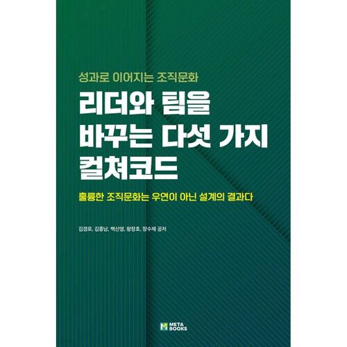 Cinq codes culturels qui transforment les leaders et les équipes 