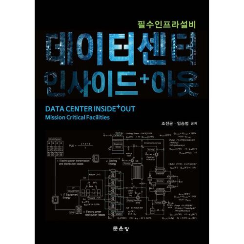 Centre de données intérieur et extérieur 