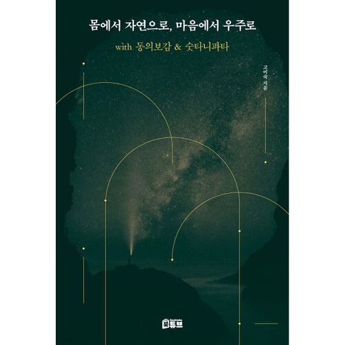 From body to nature, from mind to universe 