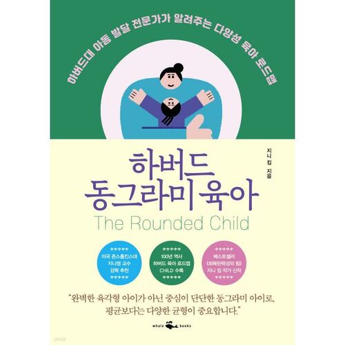 Le cercle d'éducation parentale de Harvard 