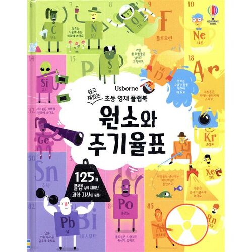 Éléments et tableau périodique 