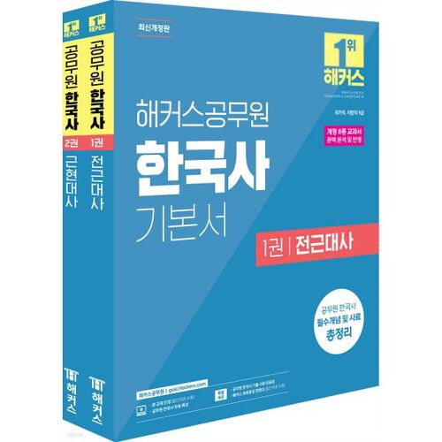 Hackers Fonctionnaire Notions de base de l'histoire coréenne 