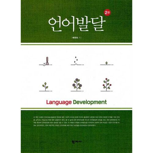 Développement du langage 