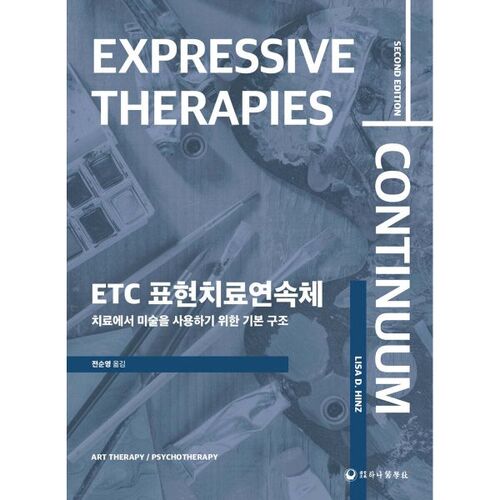 Continuum de thérapie expressive ETC 