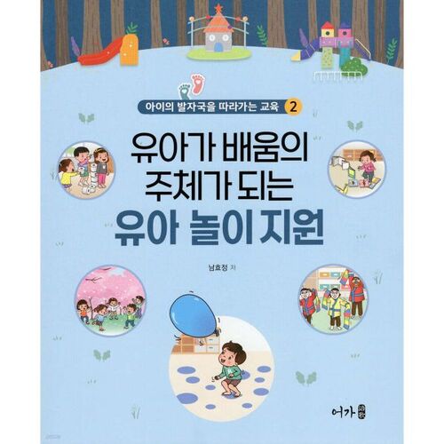 Soutien au jeu chez les jeunes enfants, où ces derniers deviennent les principaux acteurs de leur apprentissage. 