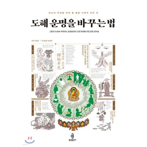 Comment changer son destin 