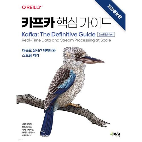 Guide essentiel de Kafka 