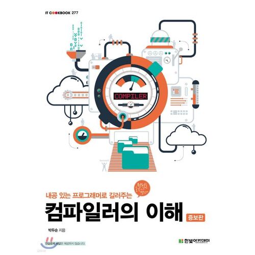 Comprendre le compilateur 