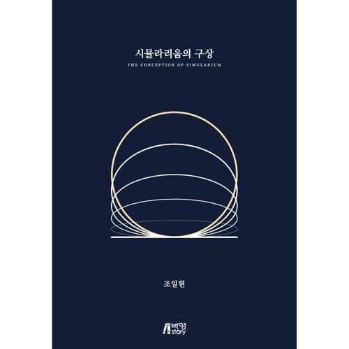 Concept du simulacre 