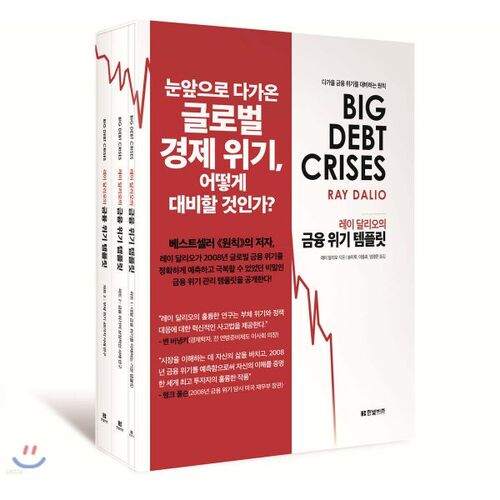 Modèle de crise financière de Ray Dalio 