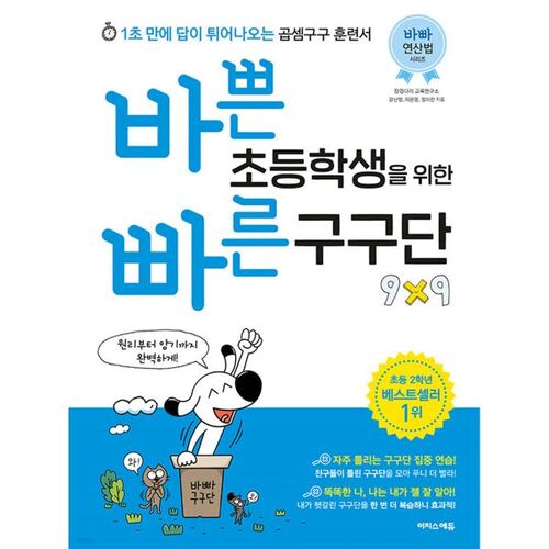 Quick multiplication tables for busy elementary school students 