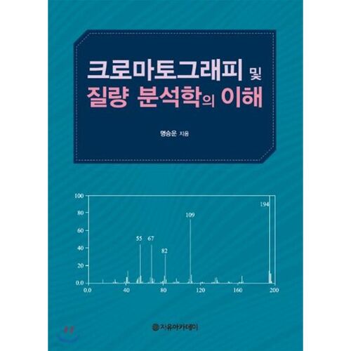 Comprendre la chromatographie et la spectrométrie de masse 