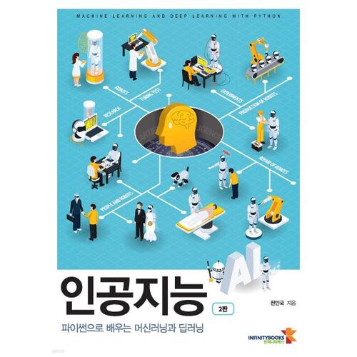 인공지능