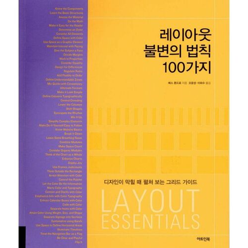 100 Invariant Laws of Layout 