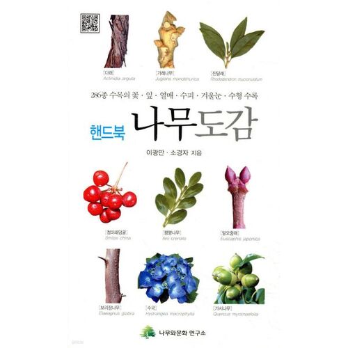 Guide des arbres manuels 