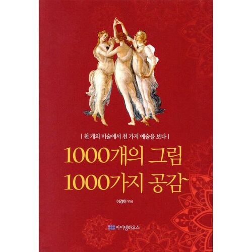 1000 pictures, 1000 likes 