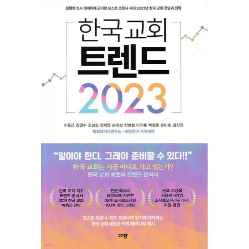 한국 교회 트렌드 2023