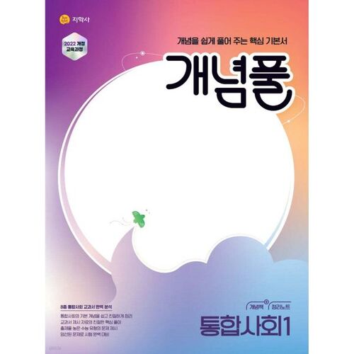 Banque de concepts – Études sociales intégrées 1 (pour 2026) 