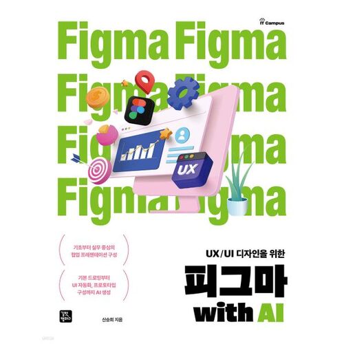 Figma avec l'IA 