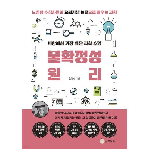 The World's Easiest Science Lesson: The Uncertainty Principle 